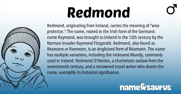 Infographic about Redmond name meaning, Redmond is a name from Irish, Ireland, Norman, Germanic origin(s).