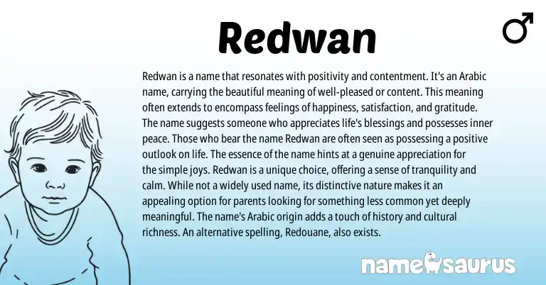 Infographic about Redwan name meaning, Redwan is a name from Arabic origin(s).