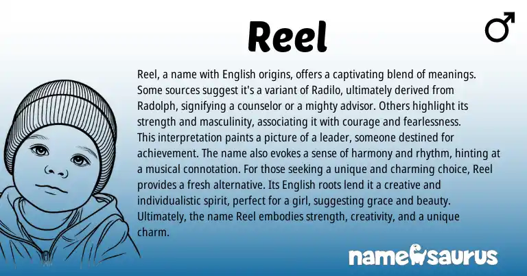Infographic about Reel name meaning, Reel is a name from German, English origin(s).