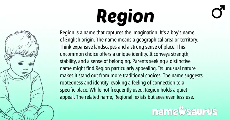 Infographic about Region name meaning, Region is a name from English origin(s).