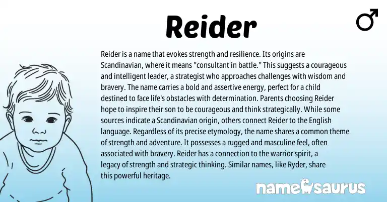 Infographic about Reider name meaning, Reider is a name from Scandinavian origin(s).