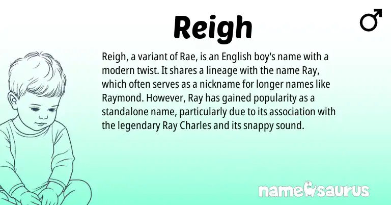 Infographic about Reigh name meaning, Reigh is a name from English origin(s).