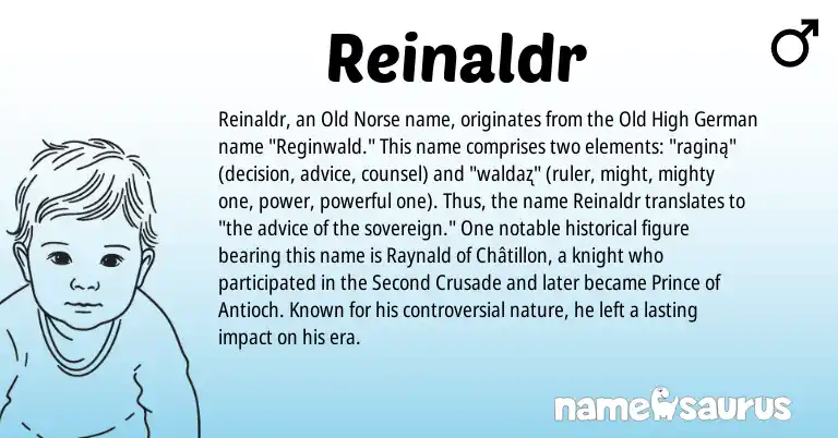 Infographic about Reinaldr name meaning, Reinaldr is a name from Old High German, Old Norse origin(s).