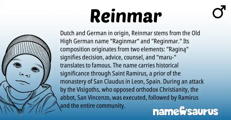 Infographic about Reinmar name meaning, Reinmar is a name from Christianity, Old High German, Spain, German, Dutch origin(s).