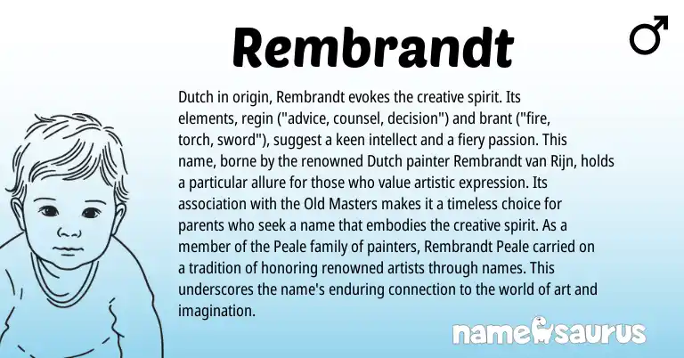 Infographic about Rembrandt name meaning, Rembrandt is a name from Dutch origin(s).