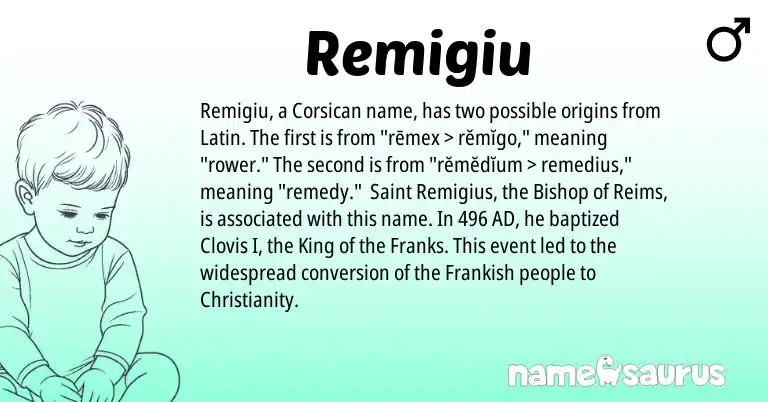 Infographic about Remigiu name meaning, Remigiu is a name from Christianity, Latin, Frankish, Corsican origin(s).