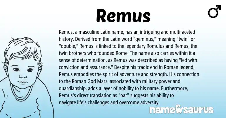 Infographic about Remus name meaning, Remus is a name from Roman, Latin origin(s).