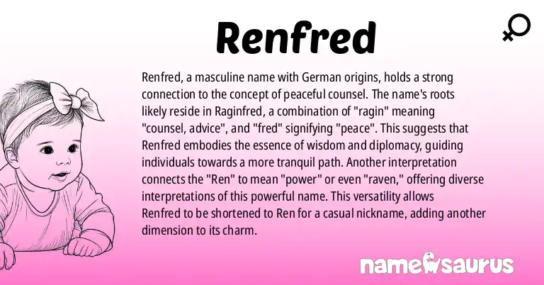 Infographic about Renfred name meaning, Renfred is a name from German origin(s).