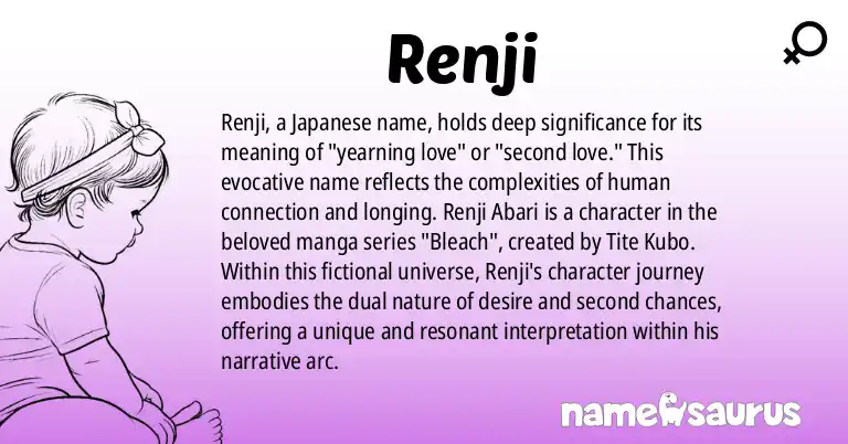 Infographic about Renji name meaning, Renji is a name from Japanese origin(s).