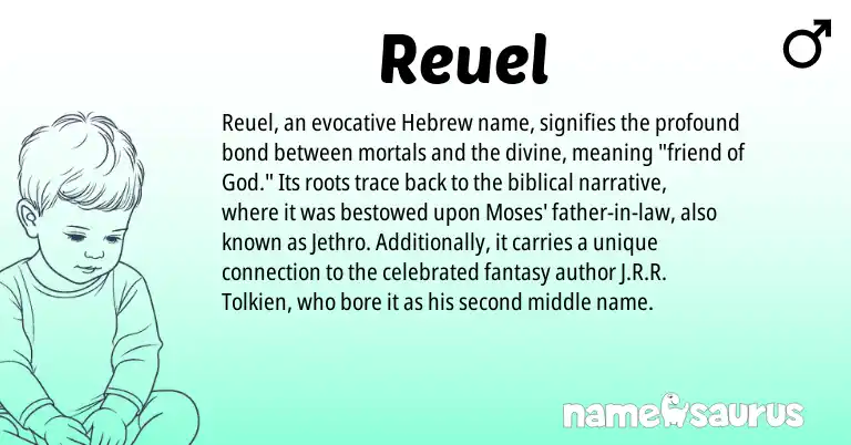 Infographic about Reuel name meaning, Reuel is a name from Hebrew origin(s).
