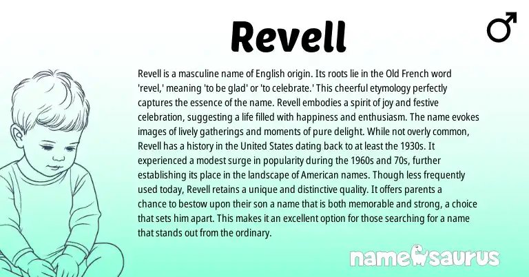 Infographic about Revell name meaning, Revell is a name from French, English origin(s).