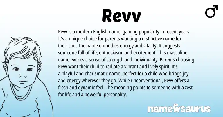 Infographic about Revv name meaning, Revv is a name from English origin(s).