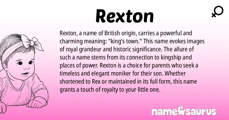 Infographic about Rexton name meaning, Rexton is a name from British origin(s).