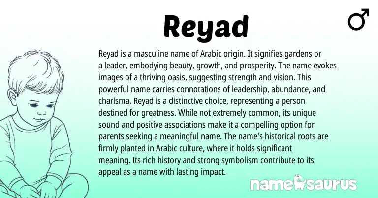 Infographic about Reyad name meaning, Reyad is a name from Arabic origin(s).