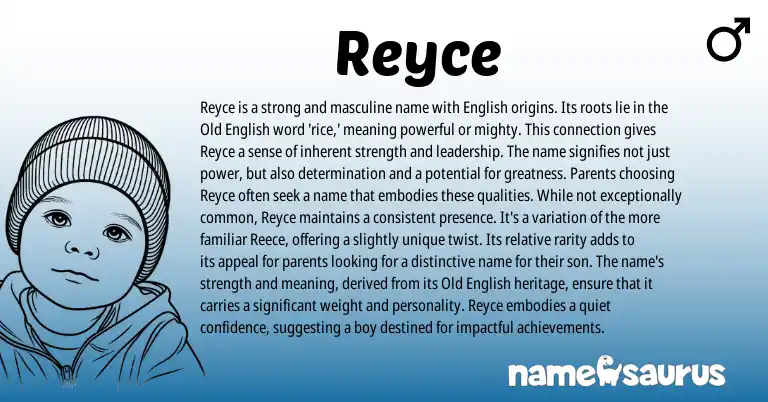 Infographic about Reyce name meaning, Reyce is a name from English origin(s).