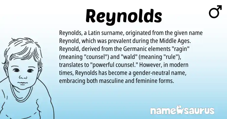 Infographic about Reynolds name meaning, Reynolds is a name from Germanic, Latin origin(s).