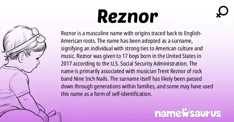 Infographic about Reznor name meaning, Reznor is a name from English (American) origin(s).