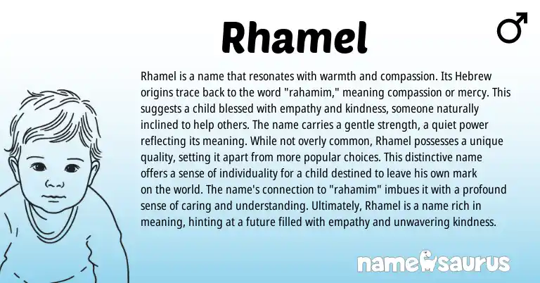 Infographic about Rhamel name meaning, Rhamel is a name from Hebrew origin(s).