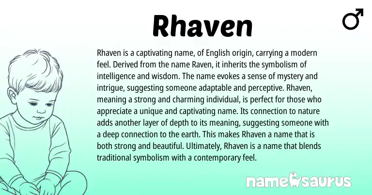 Infographic about Rhaven name meaning, Rhaven is a name from Other origin(s).
