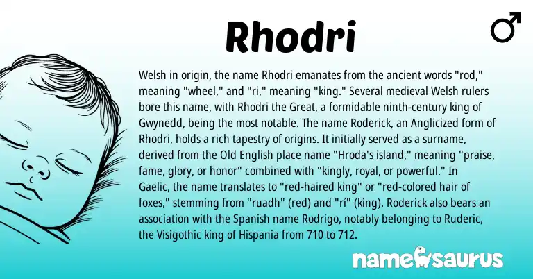 Infographic about Rhodri name meaning, Rhodri is a name from Old English, Gaelic, Welsh, Spanish origin(s).