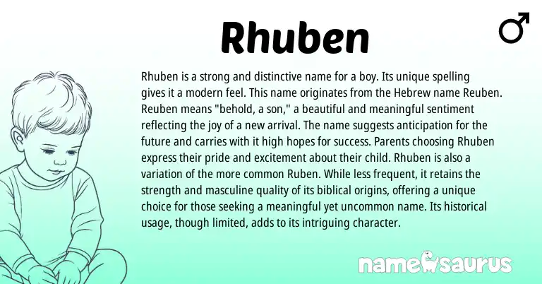 Infographic about Rhuben name meaning, Rhuben is a name from Hebrew, English origin(s).