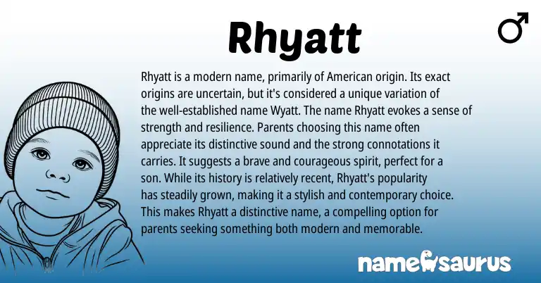 Infographic about Rhyatt name meaning, Rhyatt is a name from American origin(s).