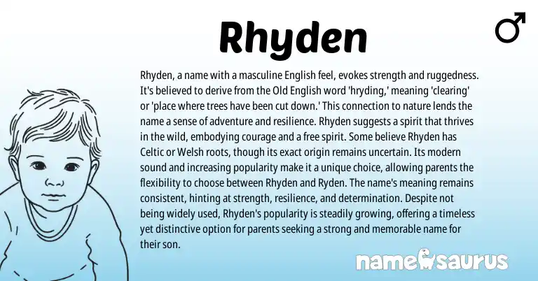 Infographic about Rhyden name meaning, Rhyden is a name from English origin(s).