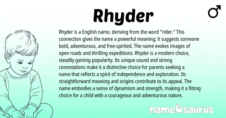 Infographic about Rhyder name meaning, Rhyder is a name from English origin(s).
