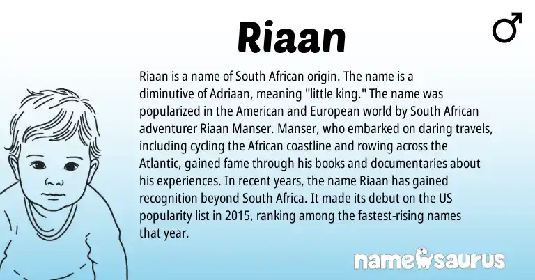 Infographic about Riaan name meaning, Riaan is a name from European, South African, South Africa, African, American origin(s).