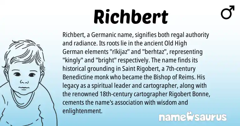Infographic about Richbert name meaning, Richbert is a name from Old High German, Germanic origin(s).
