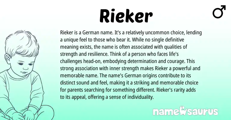 Infographic about Rieker name meaning, Rieker is a name from Germanic origin(s).