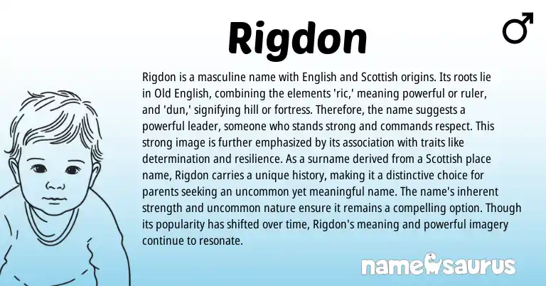 Infographic about Rigdon name meaning, Rigdon is a name from English origin(s).