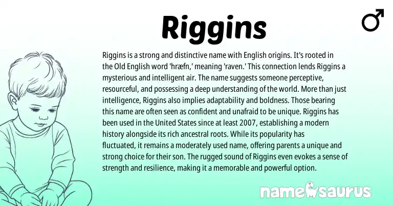 Infographic about Riggins name meaning, Riggins is a name from English origin(s).