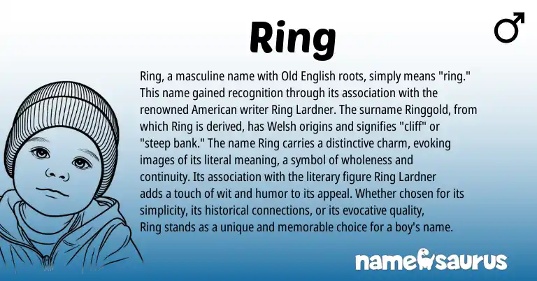 Infographic about Ring name meaning, Ring is a name from Old English, Welsh, American origin(s).