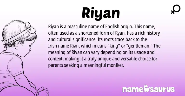 Infographic about Riyan name meaning, Riyan is a name from English origin(s).