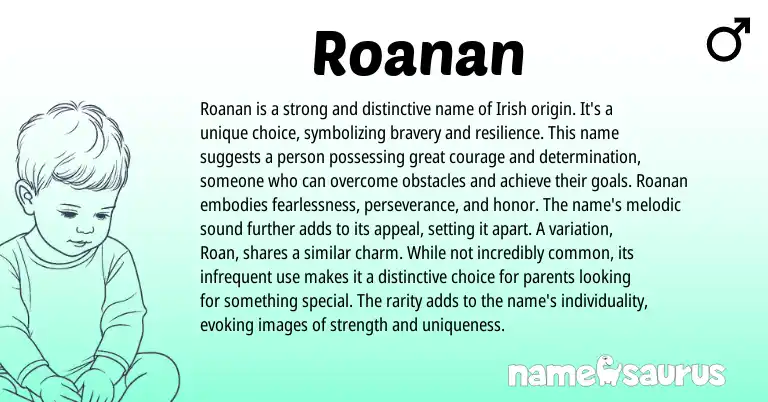 Infographic about Roanan name meaning, Roanan is a name from Irish origin(s).