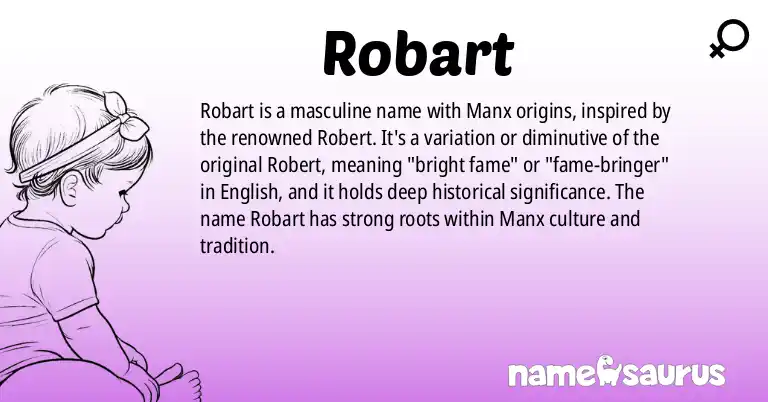 Infographic about Robart name meaning, Robart is a name from Manx origin(s).