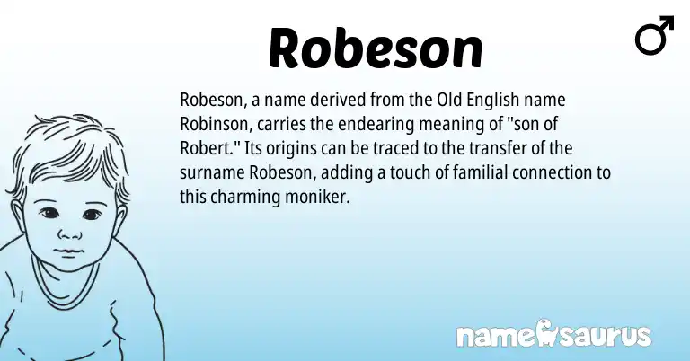 Infographic about Robeson name meaning, Robeson is a name from Old English origin(s).