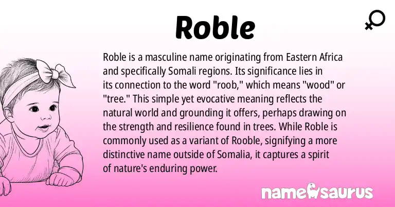 Infographic about Roble name meaning, Roble is a name from Eastern African, Somali origin(s).