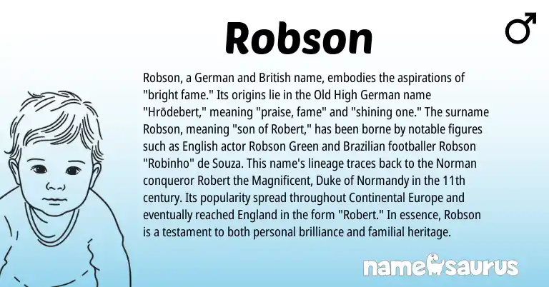 Infographic about Robson name meaning, Robson is a name from British, Old High German, English, England, German, Norman, Brazilian origin(s).