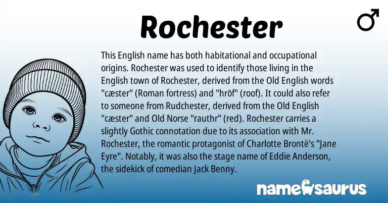 Infographic about Rochester name meaning, Rochester is a name from Old Norse, English, Roman, Old English, Gothic origin(s).