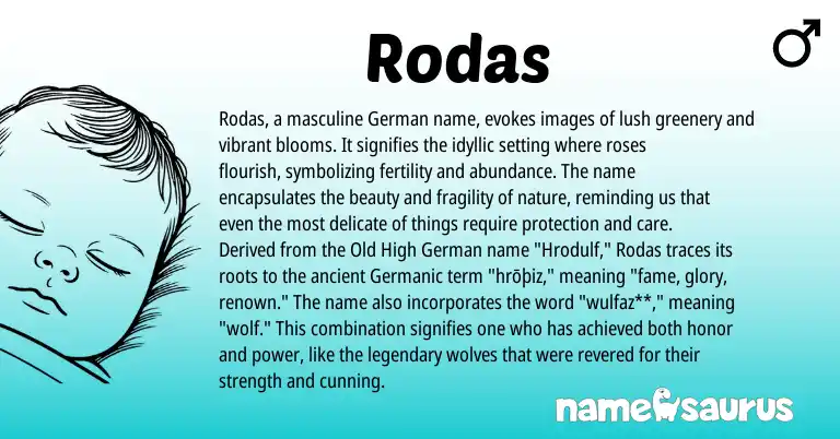 Infographic about Rodas name meaning, Rodas is a name from Old High German, German, Germanic origin(s).