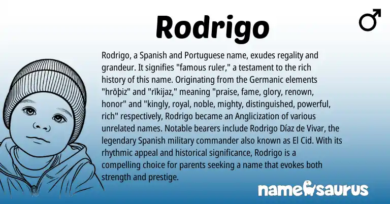 Infographic about Rodrigo name meaning, Rodrigo is a name from Spanish, Germanic, Portuguese origin(s).