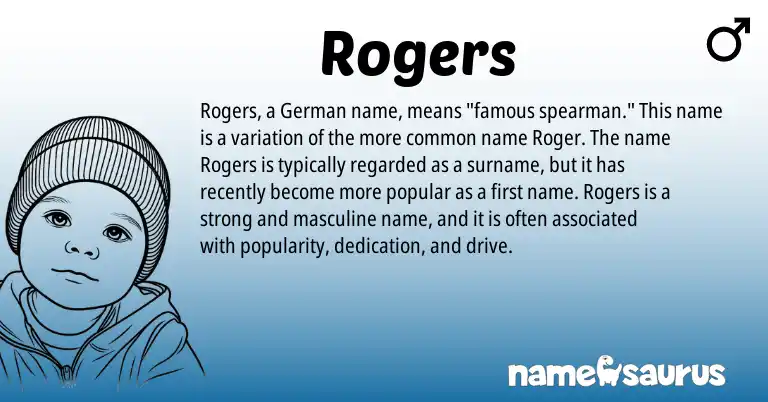 Infographic about Rogers name meaning, Rogers is a name from German origin(s).