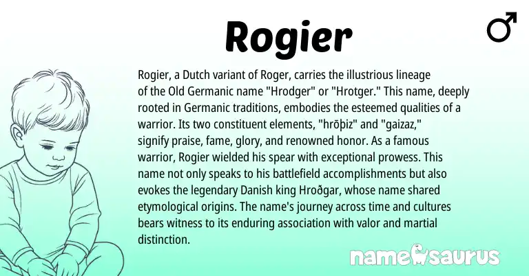 Infographic about Rogier name meaning, Rogier is a name from Germanic, Dutch, Old Germanic, Danish origin(s).