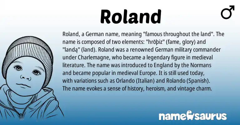 Infographic about Roland name meaning, Roland is a name from German, Italian, Spanish, England origin(s).