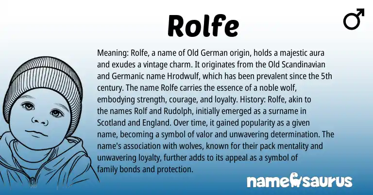 Infographic about Rolfe name meaning, Rolfe is a name from Old German, Scandinavian, Germanic, England origin(s).