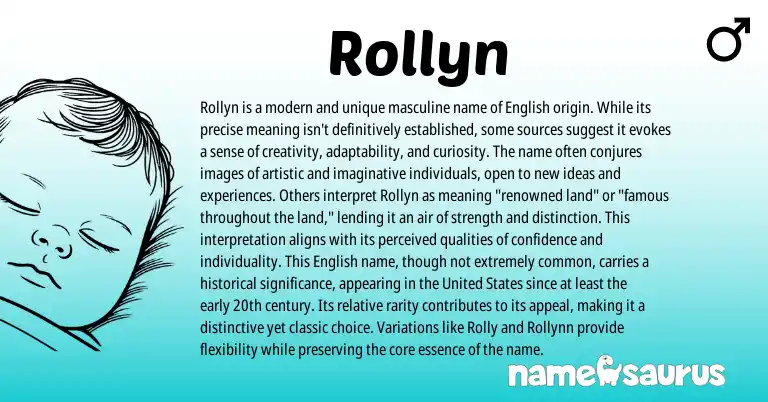 Infographic about Rollyn name meaning, Rollyn is a name from English origin(s).