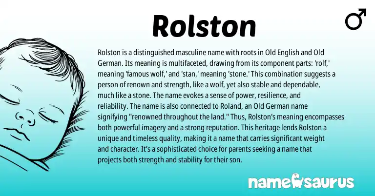 Infographic about Rolston name meaning, Rolston is a name from English origin(s).