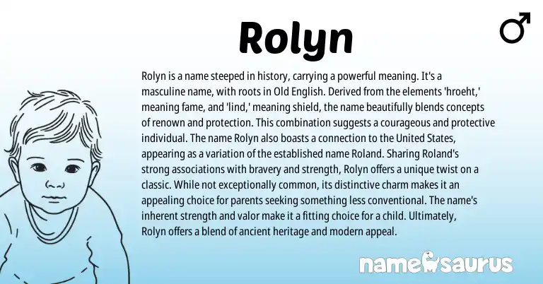 Infographic about Rolyn name meaning, Rolyn is a name from English origin(s).